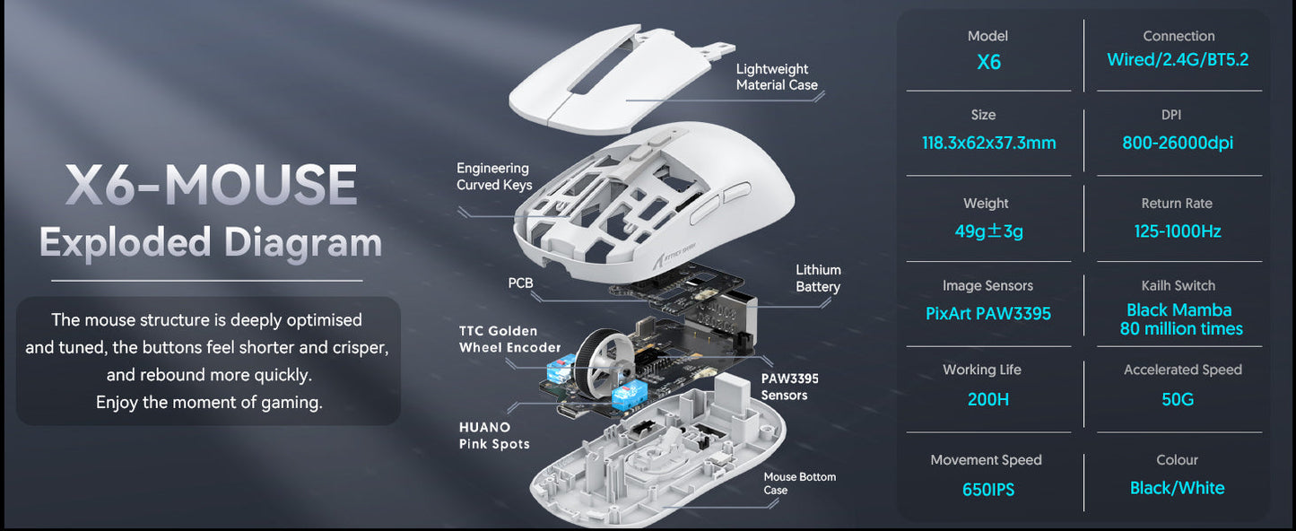 ATTACK SHARK X6 Superlight Gaming Mouse with Charging Dock, 49g Wireless Gaming Mouse, PixArt PAW3395 Sensor, Tri-Mode BT/2.4G/Wired, 26000 DPI