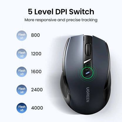 Mouse wireless UGREEN Bluetooth 5.0 ergonomico 4000DPI con 6 pulsanti silenziosi per MacBook, tablet, laptop, computer e PC, mouse 2.4G