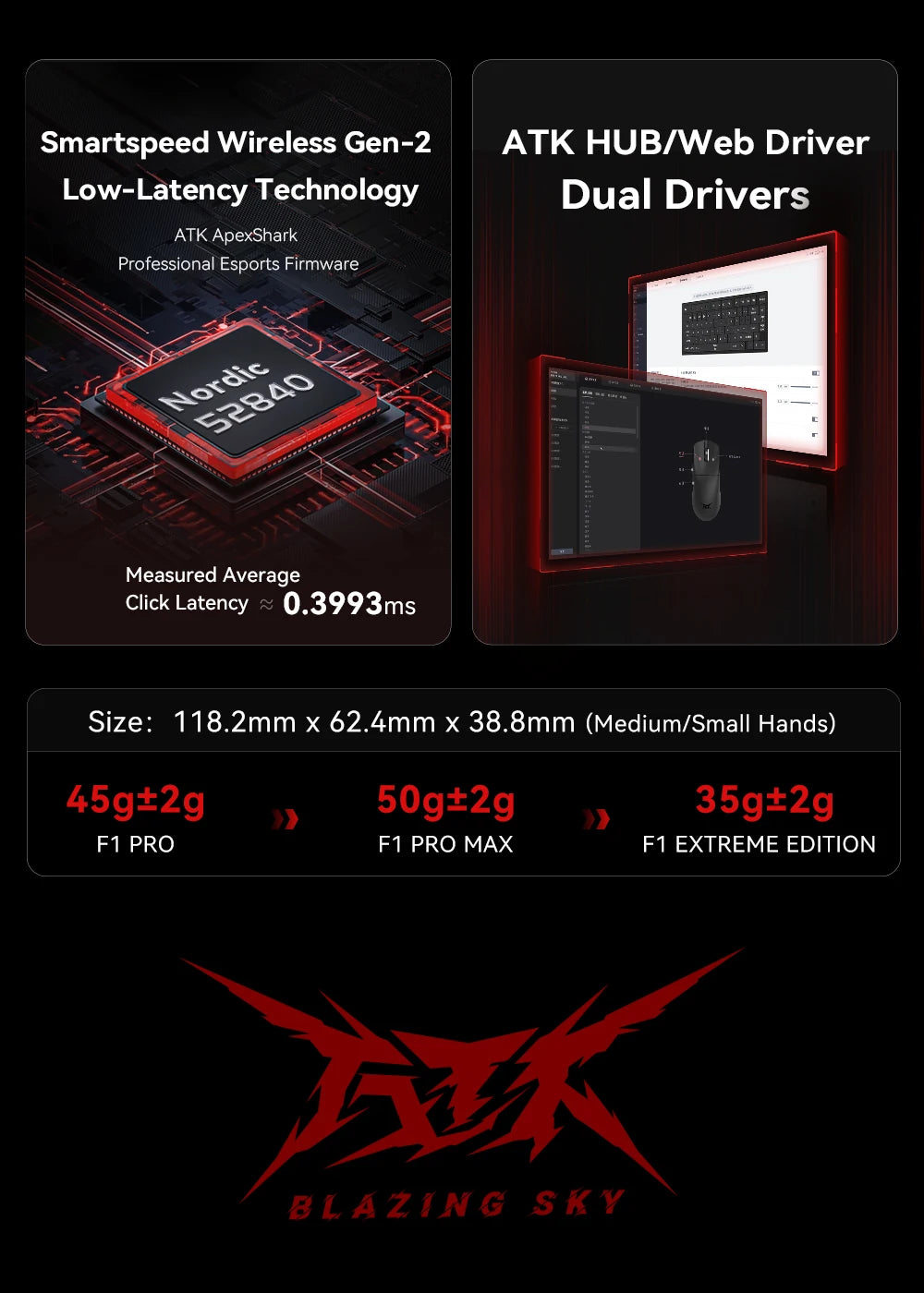 Rato Gaming Sem Fios ATK BlazingSky F1 Extreme PAW3950 Ultra Dual-Mode 8000Hz, 35g, Leve, para E-sports FPS