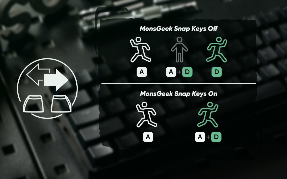 Akko MonsGeek FUN60 mechanische Tastatur mit Magnetschaltern, 60% Gaming-Tastatur, Rapid Trigger 0.01mm, 8K, ARGB, HE/TMR, Custom Keyboard