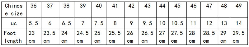 Hot Sale Men's Sports Casual Shoes Hot-selling Male Skateboard Footwear Fashion Sneakers Daily Male Walking Shoes Canvas Flats