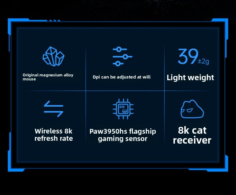 WLMOUSE Beast X Pro, lekka bezprzewodowa mysz gamingowa e-sportowa ze stopu magnezu, 750IPS, 8K, PAW3950HS, 30000DPI, bez podświetlenia