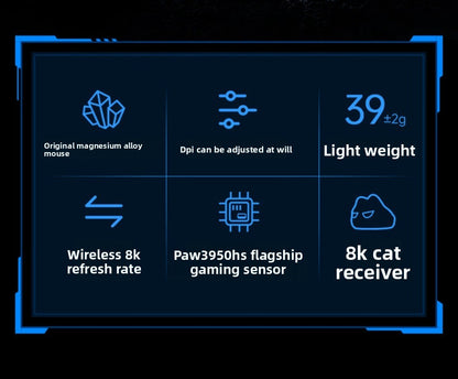 WLMOUSE Beast X Pro, lekka bezprzewodowa mysz gamingowa e-sportowa ze stopu magnezu, 750IPS, 8K, PAW3950HS, 30000DPI, bez podświetlenia
