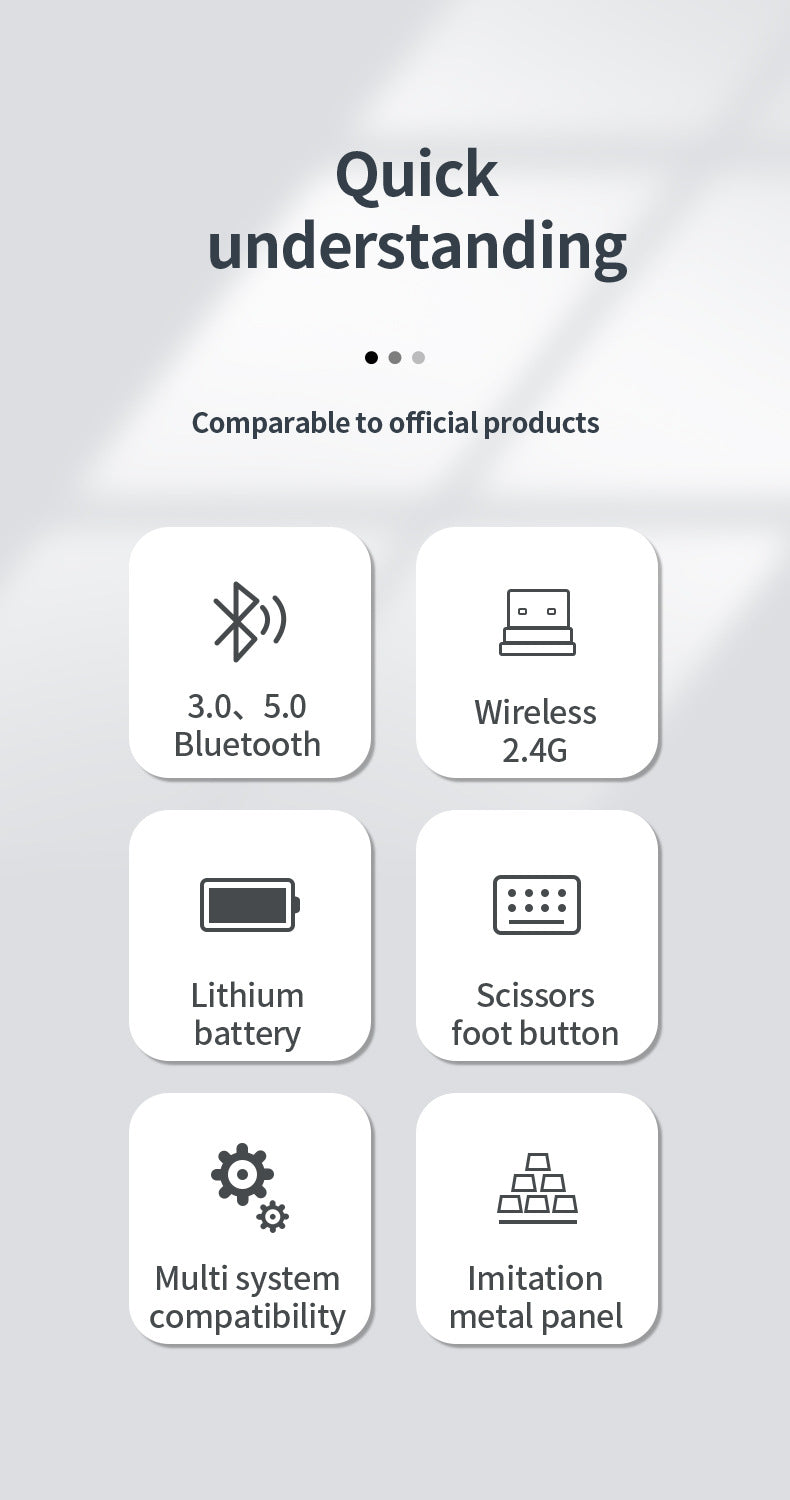 Teclado Sem Fios Bluetooth 5.0&3.0&2.4G FN+1/2/3 Dual-Mode 350mAh Ultra Fino para Portátil, PC, TV, iPad, Macbook e Android