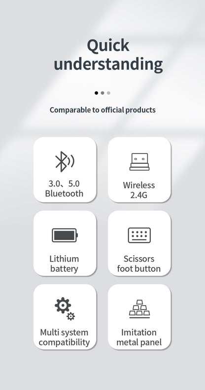 Teclado Sem Fios Bluetooth 5.0&3.0&2.4G FN+1/2/3 Dual-Mode 350mAh Ultra Fino para Portátil, PC, TV, iPad, Macbook e Android