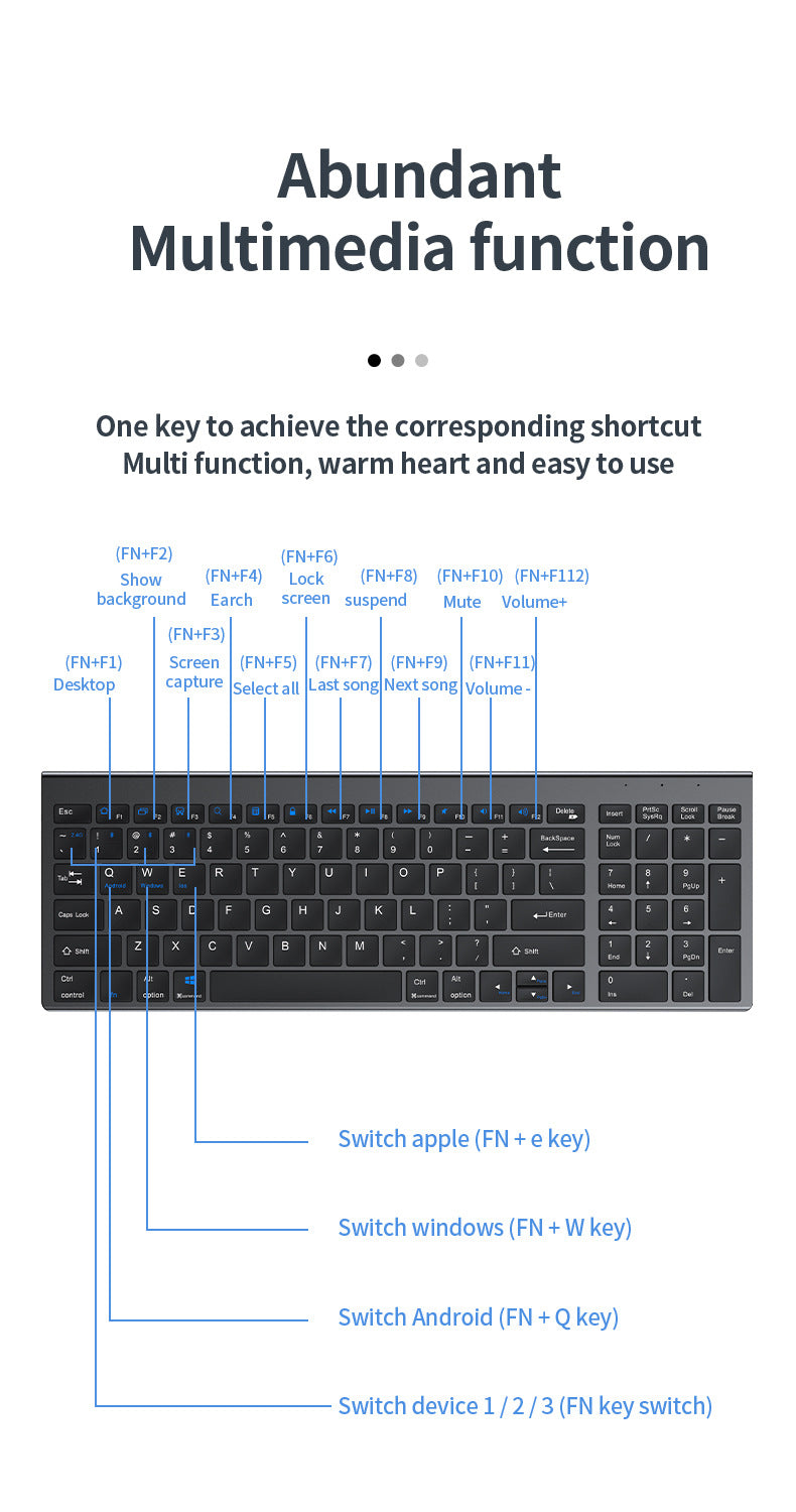 Teclado Sem Fios Bluetooth 5.0&3.0&2.4G FN+1/2/3 Dual-Mode 350mAh Ultra Fino para Portátil, PC, TV, iPad, Macbook e Android