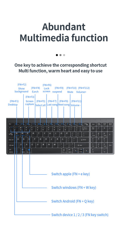 Teclado Sem Fios Bluetooth 5.0&3.0&2.4G FN+1/2/3 Dual-Mode 350mAh Ultra Fino para Portátil, PC, TV, iPad, Macbook e Android