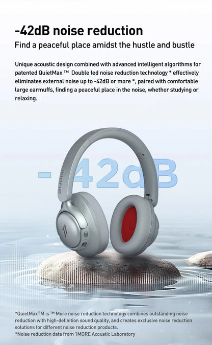 Auscultadores 1MORE SonoFlow S Bluetooth Sem Fios com Cancelamento de Ruído 42dB ANC, Áudio Hi-Res, Autonomia de 90H, Over-Ear