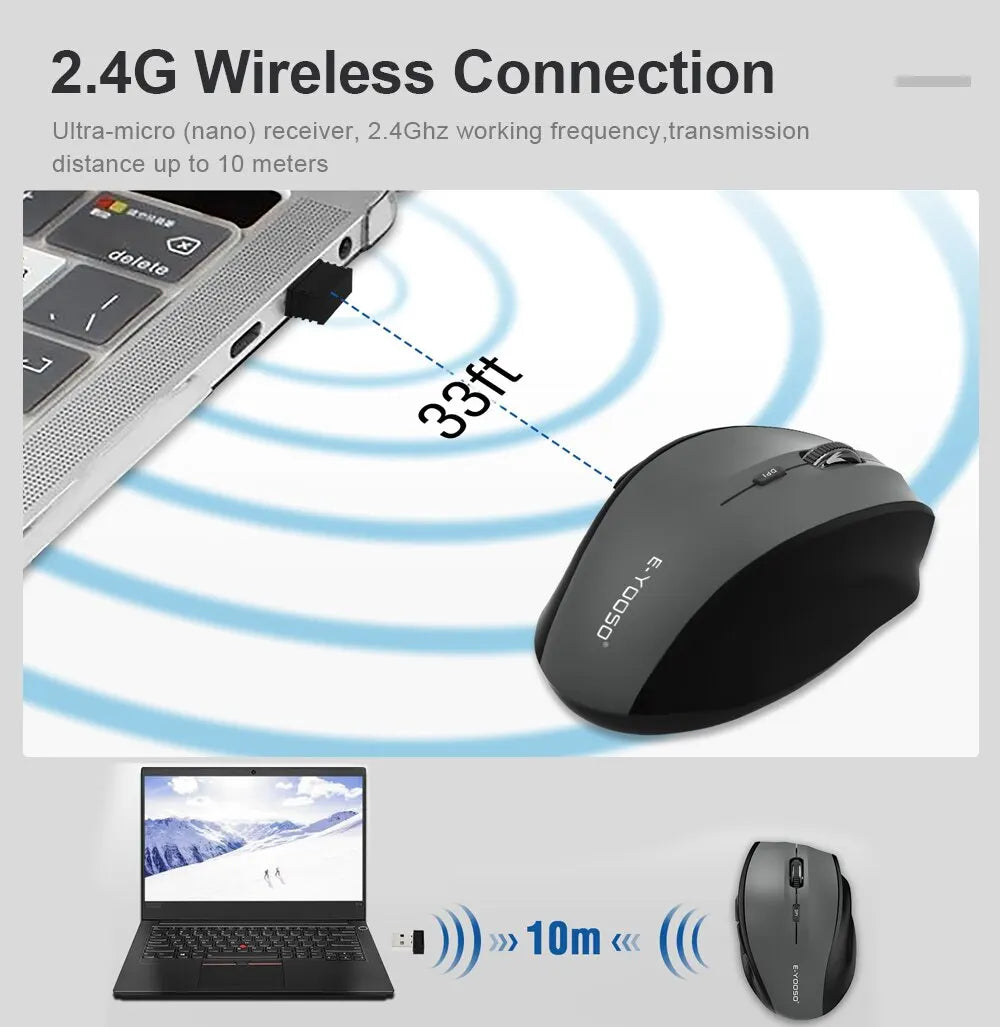 E-YOOSO E-1010 Wireless Gaming Mouse 2.4G USB Optical Mouse, 2400 DPI Ergonomic Wireless Gaming Mouse for Laptop, PC & Office