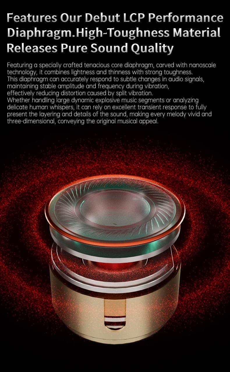 CCA Phoenix HiFi Wired Earphones Metal Alloy In-Ear Headphones with 10mm Dual Magnetic Dynamic Driver for Gaming & Music