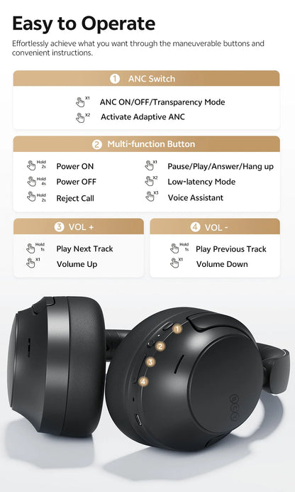 QCY H3S -56dB ANC adaptativo Auscultadores Bluetooth 6.0 circum-aurais – Headset sem fios Hi-Res LDAC, bateria de 102H, som espacial Dual Driver
