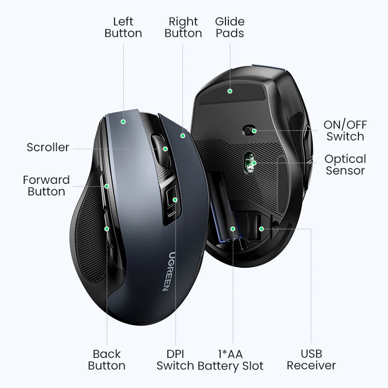 Rato sem fios UGREEN Bluetooth 5.0, ergonómico, 4000 DPI, 6 botões silenciosos, para MacBook, tablet, computadores portáteis, computador PC, rato 2.4G