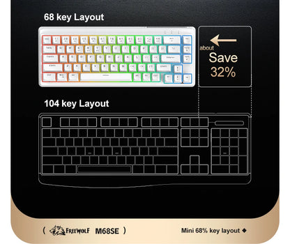 FREEWOLF M68SE 68 Key Mini Wired Keyboard RGB Backlit Type-C 68% Layout Compact Gaming Office PC Laptop