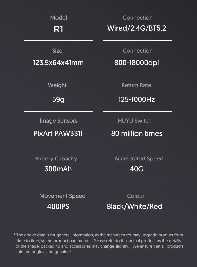 Attack Shark R1/X11 Tri-Mode Wireless Gaming Mouse, 18,000 DPI PAW3311 Bluetooth, 2.4GHz & Wired Lightweight Programmable Gaming Mouse for PC & Laptop