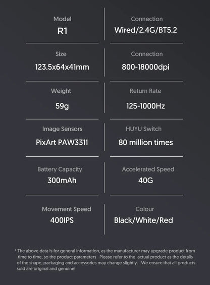 Attack Shark R1/X11 Tri-Mode Wireless Gaming Mouse, 18,000 DPI PAW3311 Bluetooth, 2.4GHz & Wired Lightweight Programmable Gaming Mouse for PC & Laptop