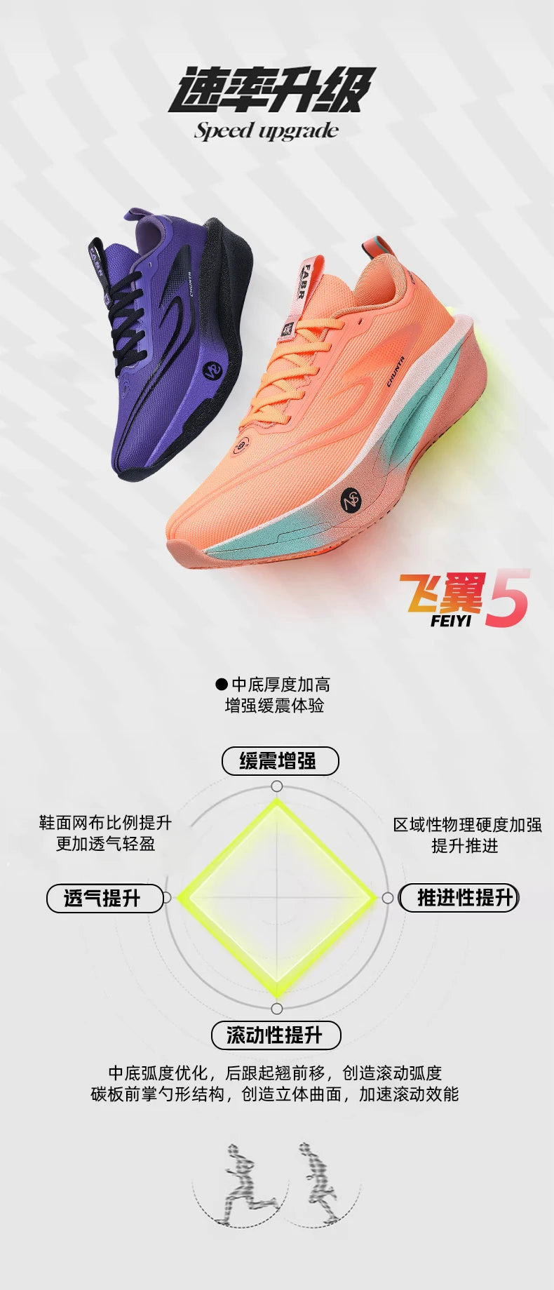 Carbon board men's and women's anti slip running shoes, professional marathon sports breathable mesh CHUNTA sports shoes