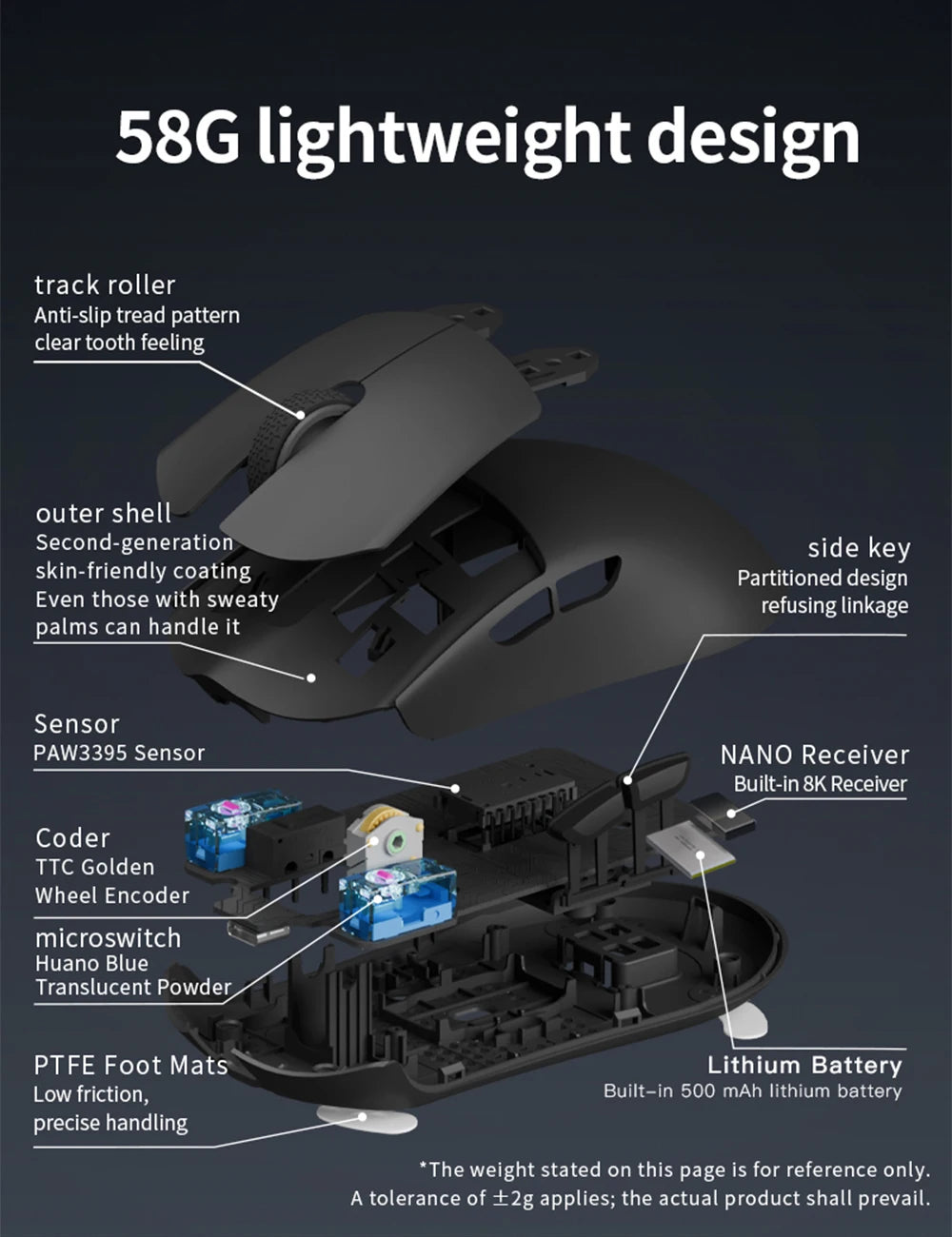 Darmoshark M3 V2 Gaming Mouse Wireless Tri-Mode 8K, PAW3395 Sensor, 26K DPI Ultra-Light Gaming Mouse for PC & Laptop