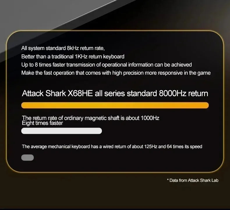 Attack Shark X68 HE Gaming Keyboard Magnetic Mechanical Wired for Pro Gaming 0.01mm Rapid Trigger 8000Hz 128K Rate