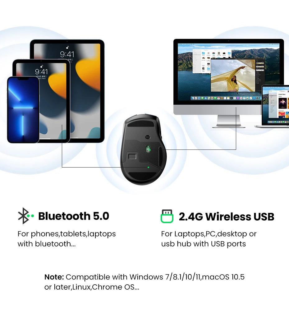 Rato sem fios UGREEN Bluetooth 5.0, ergonómico, 4000 DPI, 6 botões silenciosos, para MacBook, tablet, computadores portáteis, computador PC, rato 2.4G