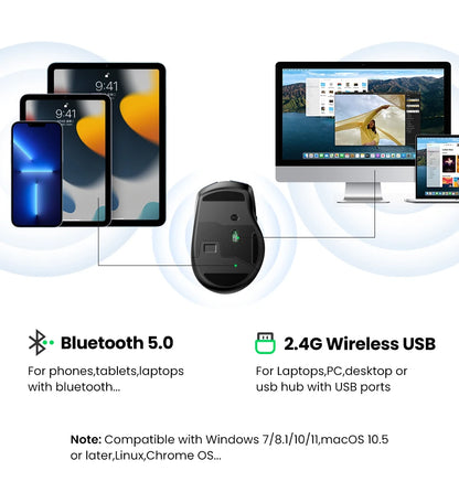 Rato sem fios UGREEN Bluetooth 5.0, ergonómico, 4000 DPI, 6 botões silenciosos, para MacBook, tablet, computadores portáteis, computador PC, rato 2.4G