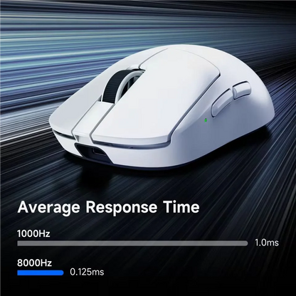 MCHOSE A7 V2 Ultra / Pro Lekka bezprzewodowa mysz gamingowa Dual 8000Hz PAW3950 TI 42000DPI dla graczy e-sportowych na PC