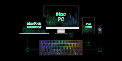 Akko MonsGeek FUN60 mechanische Tastatur mit Magnetschaltern, 60% Gaming-Tastatur, Rapid Trigger 0.01mm, 8K, ARGB, HE/TMR, Custom Keyboard