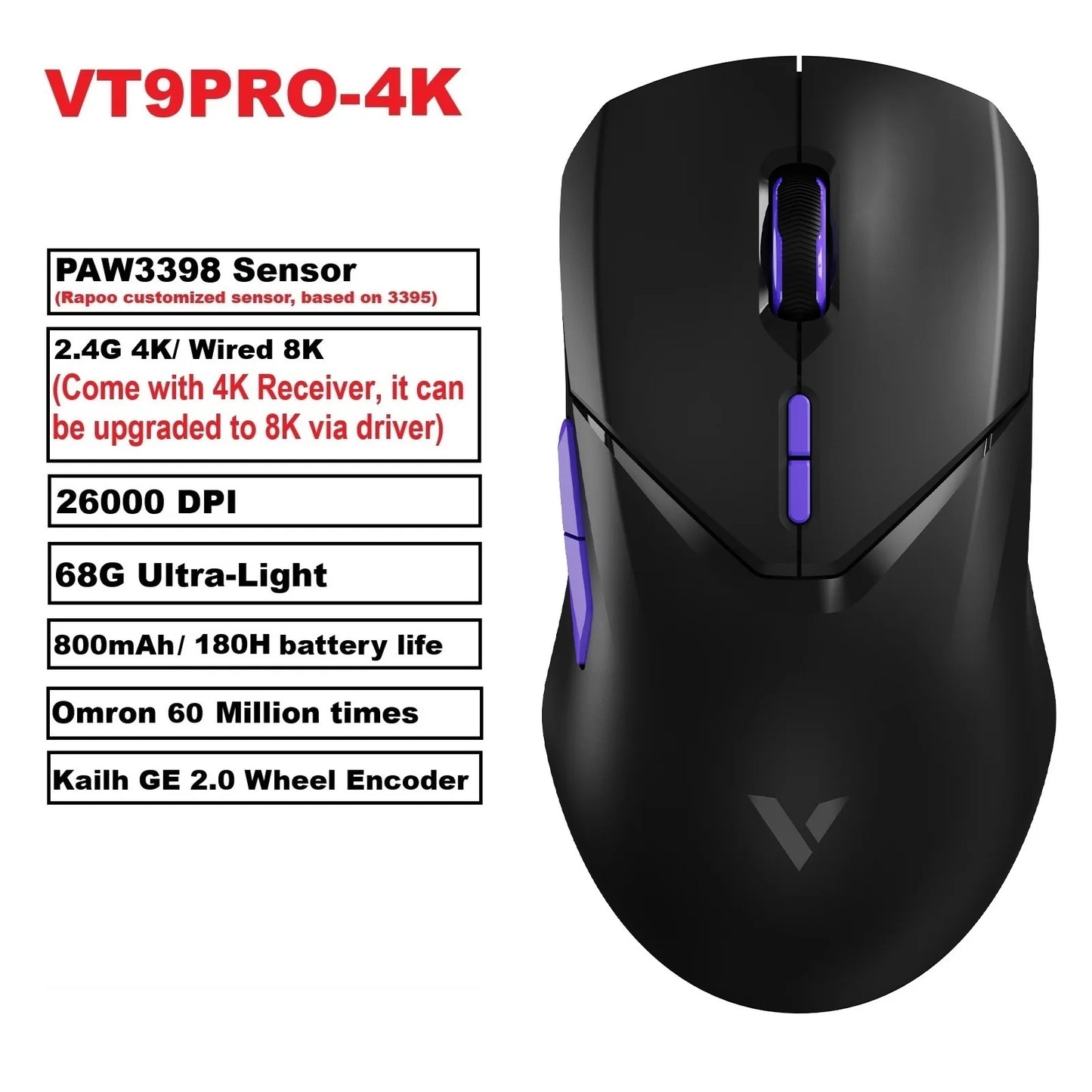 Rapoo VT9PRO PAW3398 Wireless Gaming Mouse 68g Wired Programmable Ergonomic Mice 26000DPI Type C Rechargeable PC Gamer Accessory