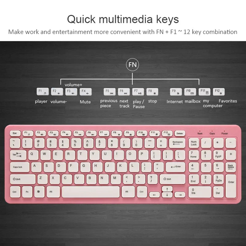 New Wireless 2.4G Keyboard with Numeric Keypad Silent Slim Gaming Keyboard with Mat for Windows Computer Desktop PC Notebook TV