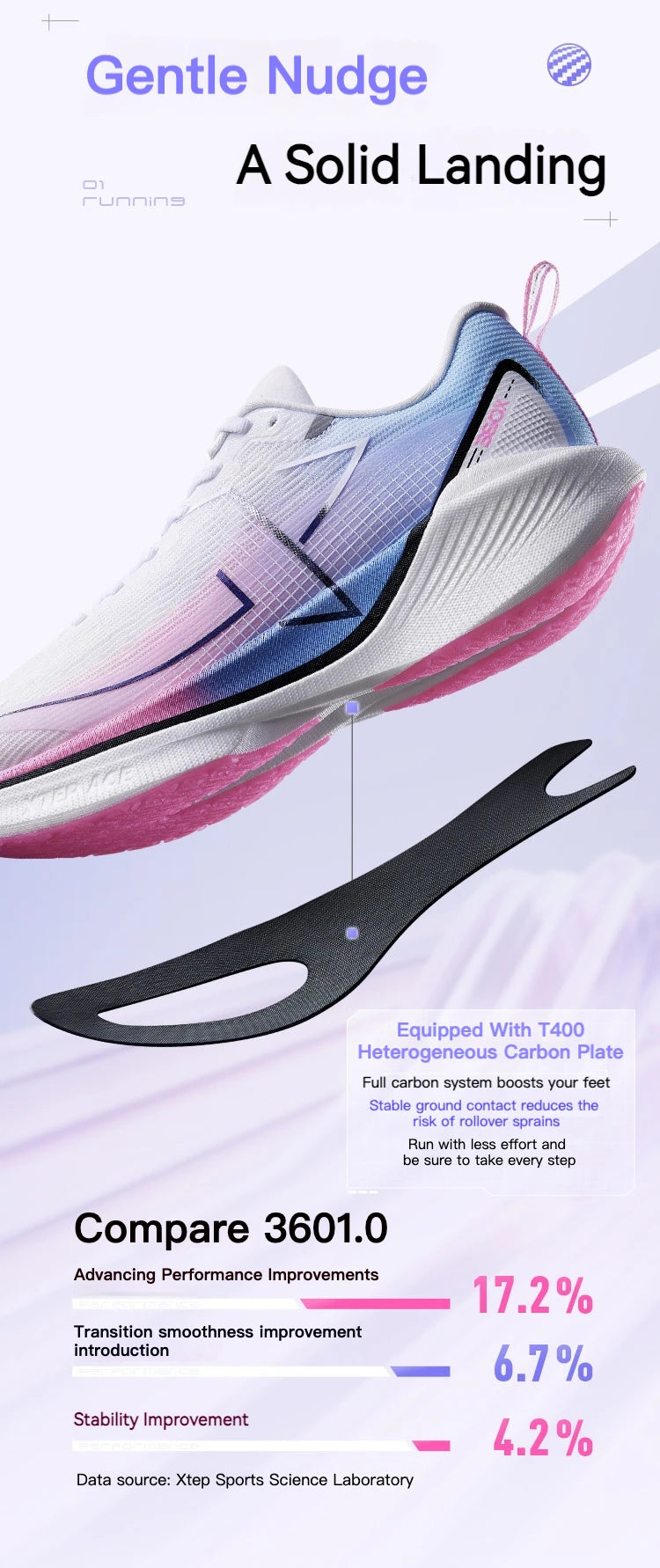 Xtep 360X Professional Ténis de Corrida para Homem com Placa de Carbono para Maratona PB, Sapatilhas Desportivas Leves em Material ETPU 976119110080