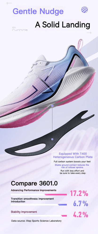 Xtep 360X Professional Ténis de Corrida para Homem com Placa de Carbono para Maratona PB, Sapatilhas Desportivas Leves em Material ETPU 976119110080