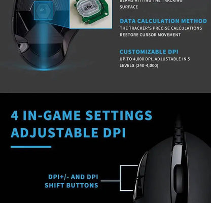 Rato Gaming com Fios Logitech G402, Processador ARM de 32-Bit, 8 Botões, 500 IPS, Antiderrapante, para Sessões de Gaming e Trabalho Durante Todo o Dia