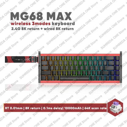 IROK MG68 Ace MG68 Plus MG68 Pro MG68 MAX Mini Aluminum Magnetic Gaming Mechanical Keyboard 60% Rapid Trigger Gamer Keyboard