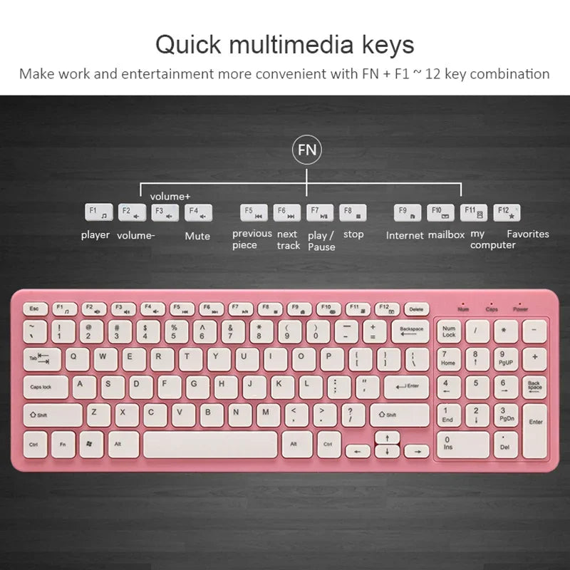 New Wireless 2.4G Keyboard with Numeric Keypad Silent Slim Gaming Keyboard with Mat for Windows Computer Desktop PC Notebook TV