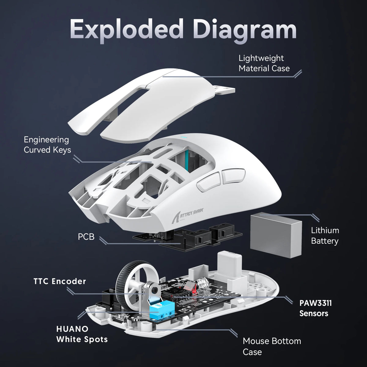 ATTACK SHARK X11 Tri-Mode leichte Gaming-Maus mit PAW3311, 22000DPI, 400IPS, 40G, 59g, magnetischem Schnellladen, RGB-Hintergrundbeleuchtung