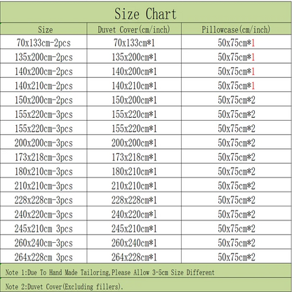 Cartoon Anime SpongeBobed Bedding Set 3D Printed Patricks Squidwards Quilt Duvet Cover Pillowcase Bed Set Full Queen King Size