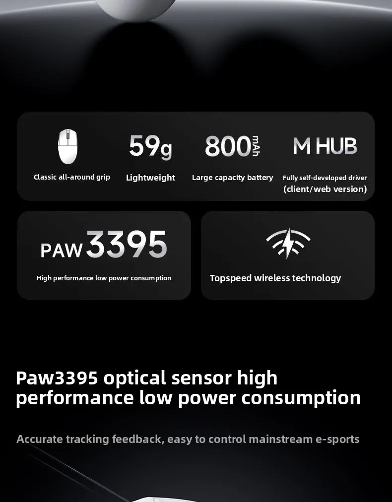 Rato Sem Fios MCHOSE G3 V2 PRO Bluetooth Tri-Mode Ergonómico e Leve para Portátil, Escritório, Gaming e Acessórios de Computador