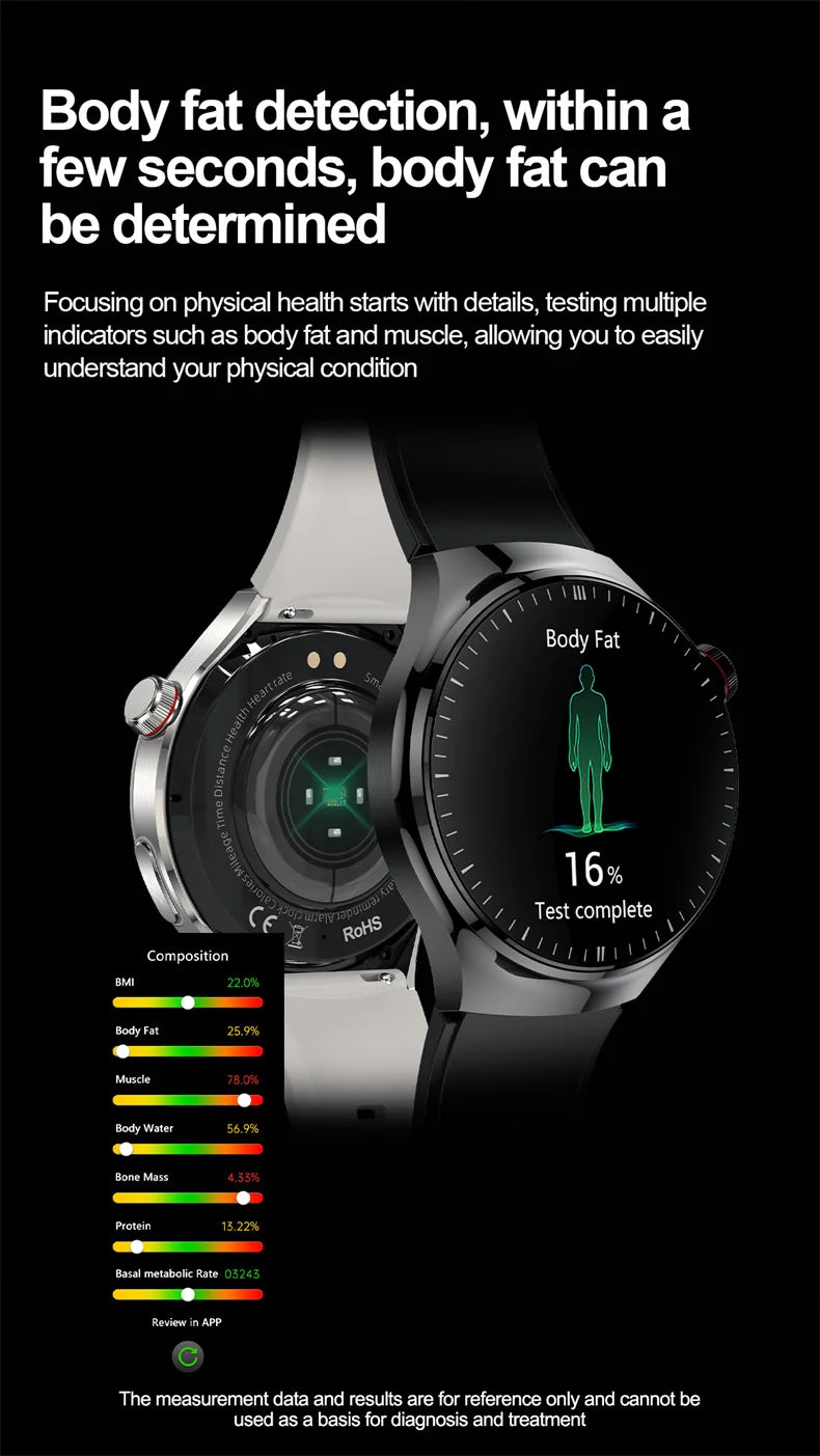 2025 New Smart Watch For Men Health ECG+HRV Blood Oxygen Uric Acid Fitness Sport Tracker Watches body fat Sleep Call Smartwatch