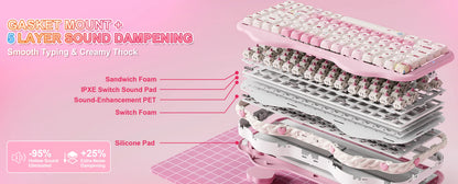 Teclado mecânico sem fios YUNZII C75, 75% cremoso com Hot Swap e RGB personalizável, design Gasket Cute Cake, para Win/Mac/Gaming