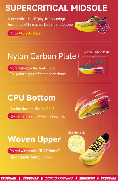IRUNSVAN Rehuo 1.0 Full Length Carbon Plate Running Shoes  Marathon Ultra Lightweight Men's  24028