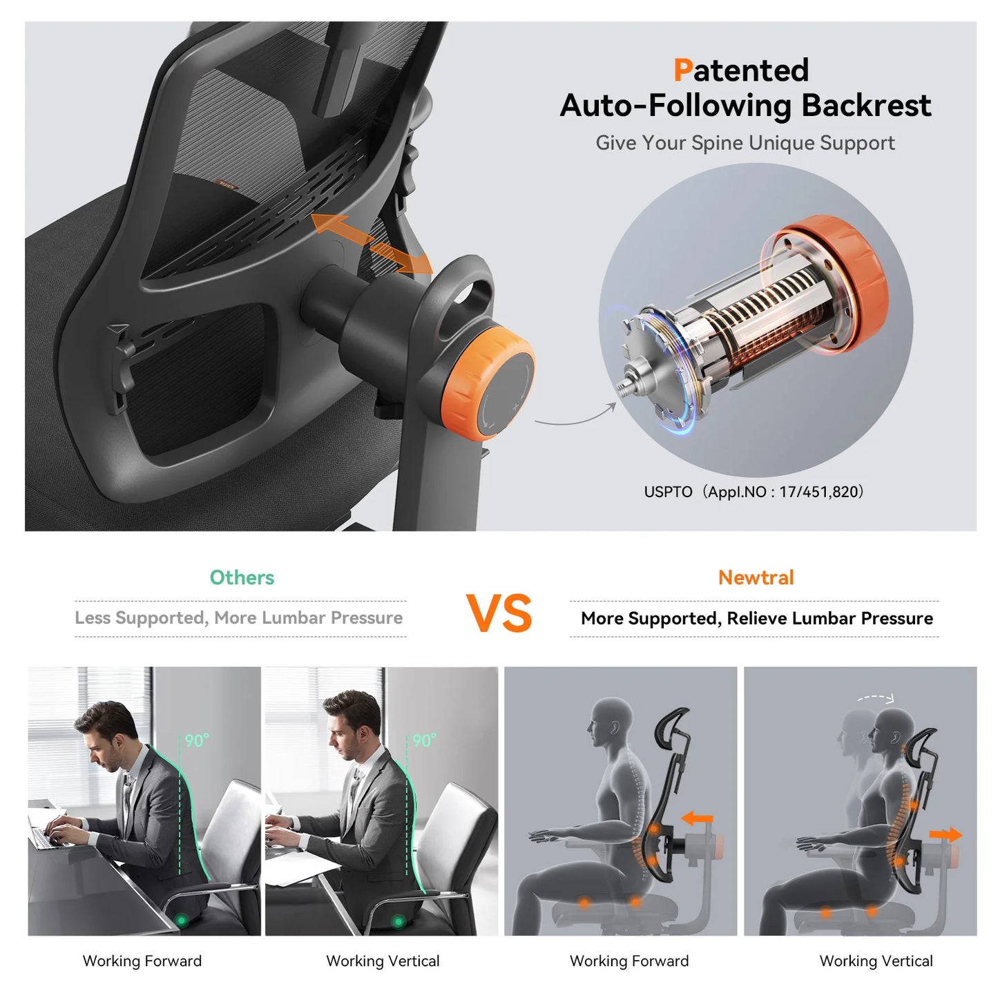 NEWTRAL Ergonomic Office Chair, Auto-Following Backrest, Adaptive Lower Back Support, Adjustable Headrest Seat Depth Computer Chair