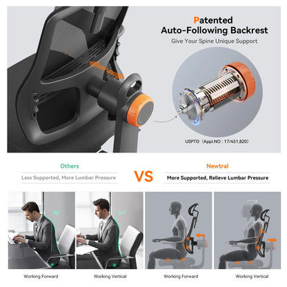 NEWTRAL Ergonomic Office Chair, Auto-Following Backrest, Adaptive Lower Back Support, Adjustable Headrest Seat Depth Computer Chair