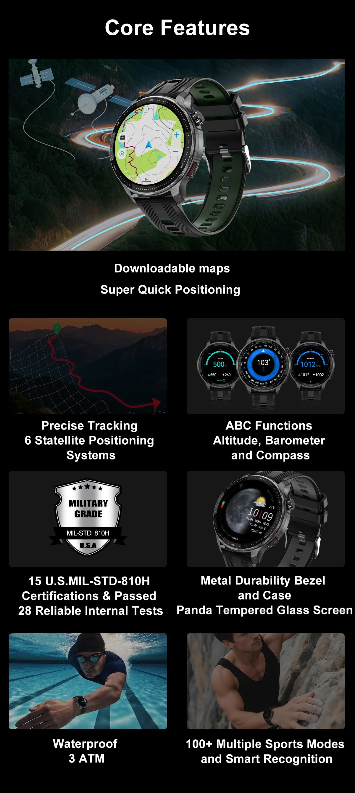 New 4GB Storage Smart Watch GPS Offline Map Local Music Video 200+Custom Dial Swim Outdoor Sport Explosion-proof Military Watchs