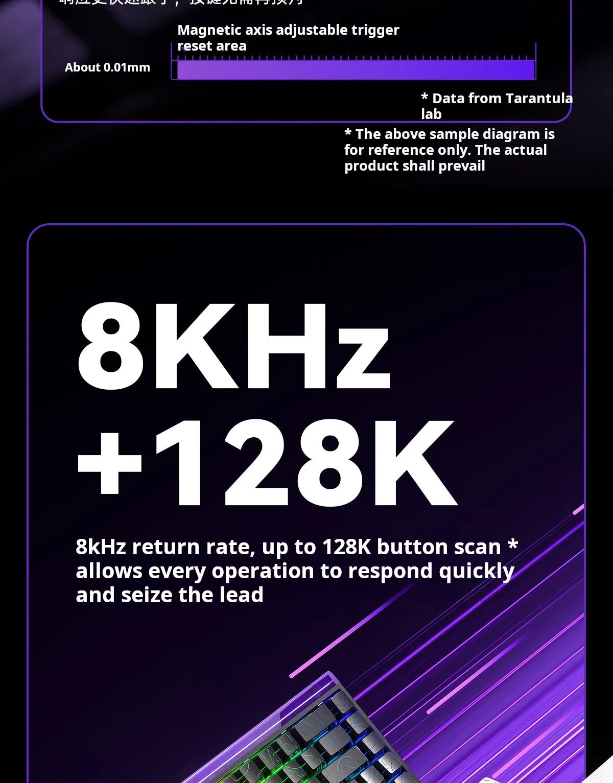 Teclado Mecânico Gaming AULA HERO 68 HE com Eixo Magnético RT, Iluminação RGB com Fio, Taxa de Polling 8K e Gravação Lateral