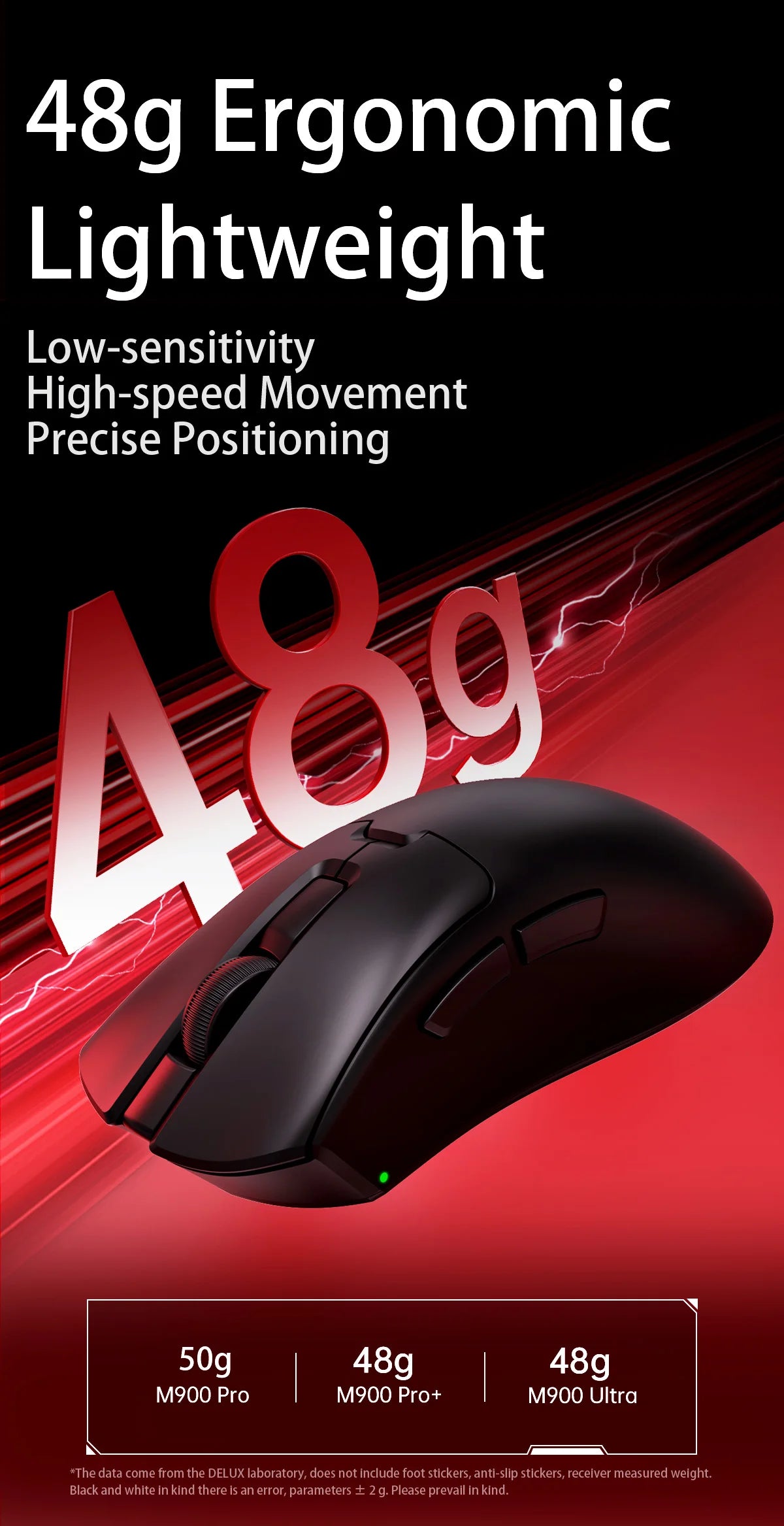 Rato Gaming Sem Fios Delux M900PRO Versão Ultraleve Ergonómico 1K/8K Polling Rate 50g PAW3395 para Destro com Mão Grande PC Gamer