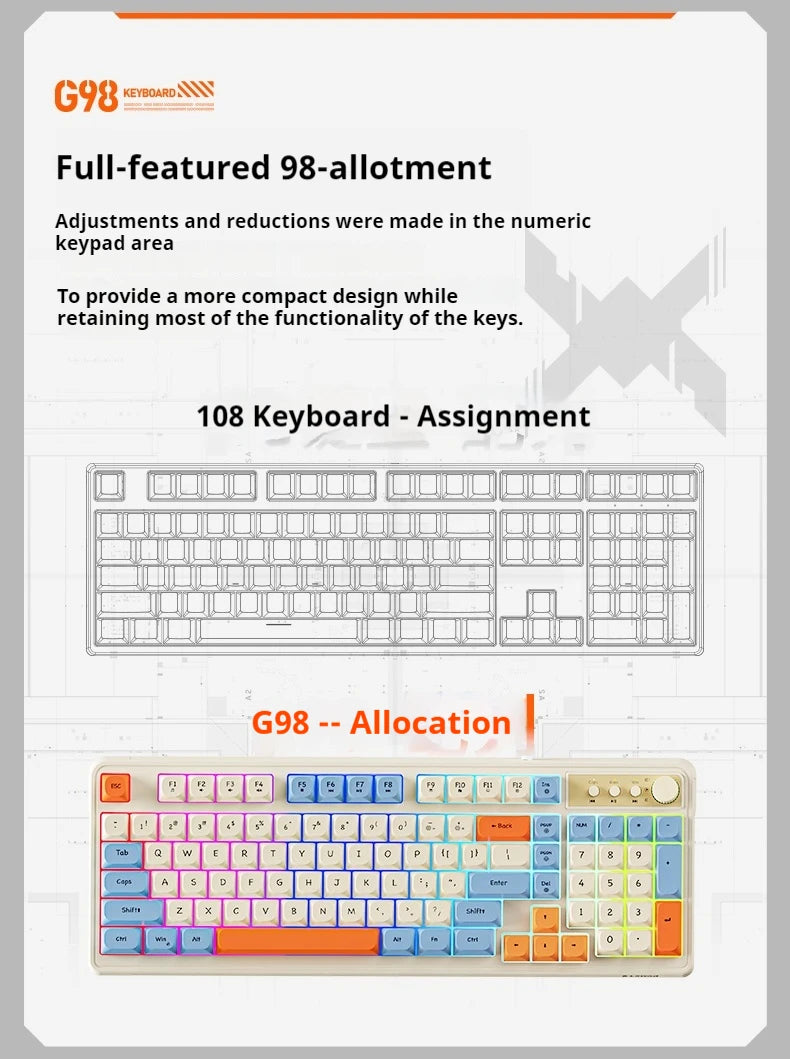 EWEADN G98 Gaming Office Keyboard, film with rainbow Backlit USB Wired Computer External Quiet, Digital area, Digh appearance