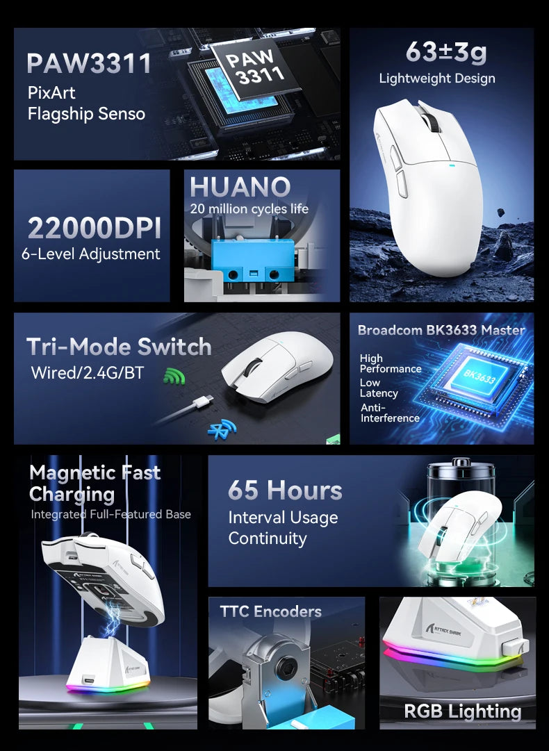 ATTACK SHARK X11 Tri-Mode leichte Gaming-Maus mit PAW3311, 22000DPI, 400IPS, 40G, 59g, magnetischem Schnellladen, RGB-Hintergrundbeleuchtung