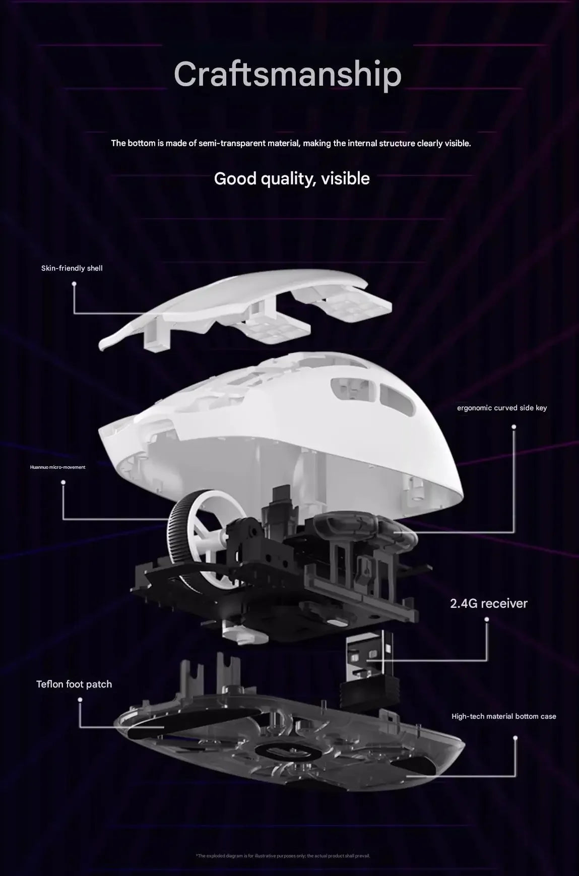 Aigo GM80 PLUS PRO Wireless Gaming Mouse, Bluetooth PAW3395/PAW3311 Lightweight Three-Mode Gaming Mouse with 1000Hz Polling Rate