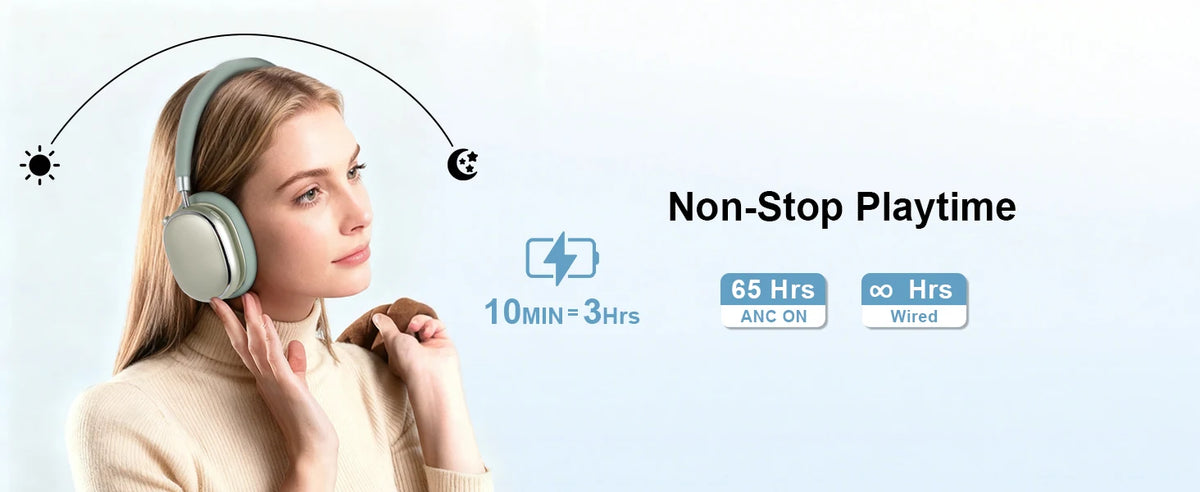 NC95 Hybrid Active Noise Cancelling Headphones Wireless Bluetooth 6.0 Over Ear Headphones with 65H Playtime, Hi-Res Audio, Knob Control