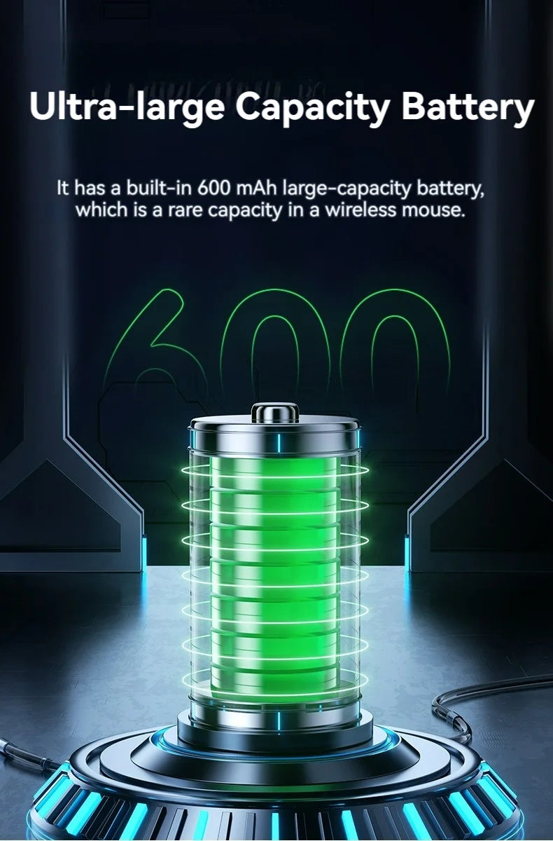 Rato sem fios 2.4G Bluetooth com ecrã de visualização, bateria de grande capacidade de 600mAh e botões de toque leve para gaming e escritório
