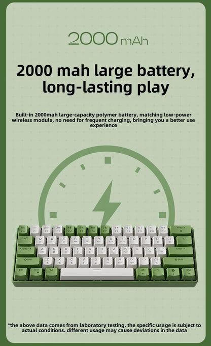 Wired Mechanical Keyboard 60% Gamer Bluetooth Backlit Keyboards for Tablet Mini Ergonomic Key Board White